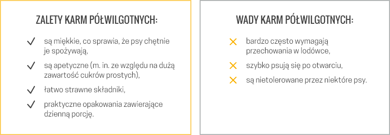 zalety karm półwilgotnych dla psów